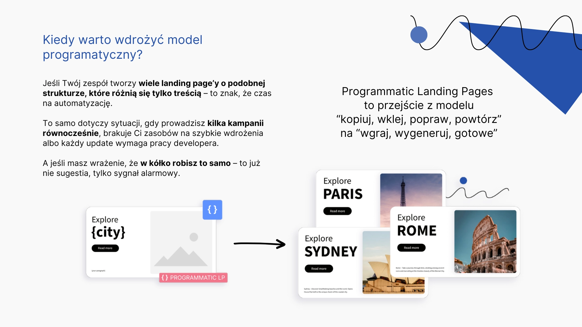 Programatyczne landing page'e pozwalają przejść od „kopiuj, wklej, dostosuj, powtórz” do „prześlij, wygeneruj, gotowe”