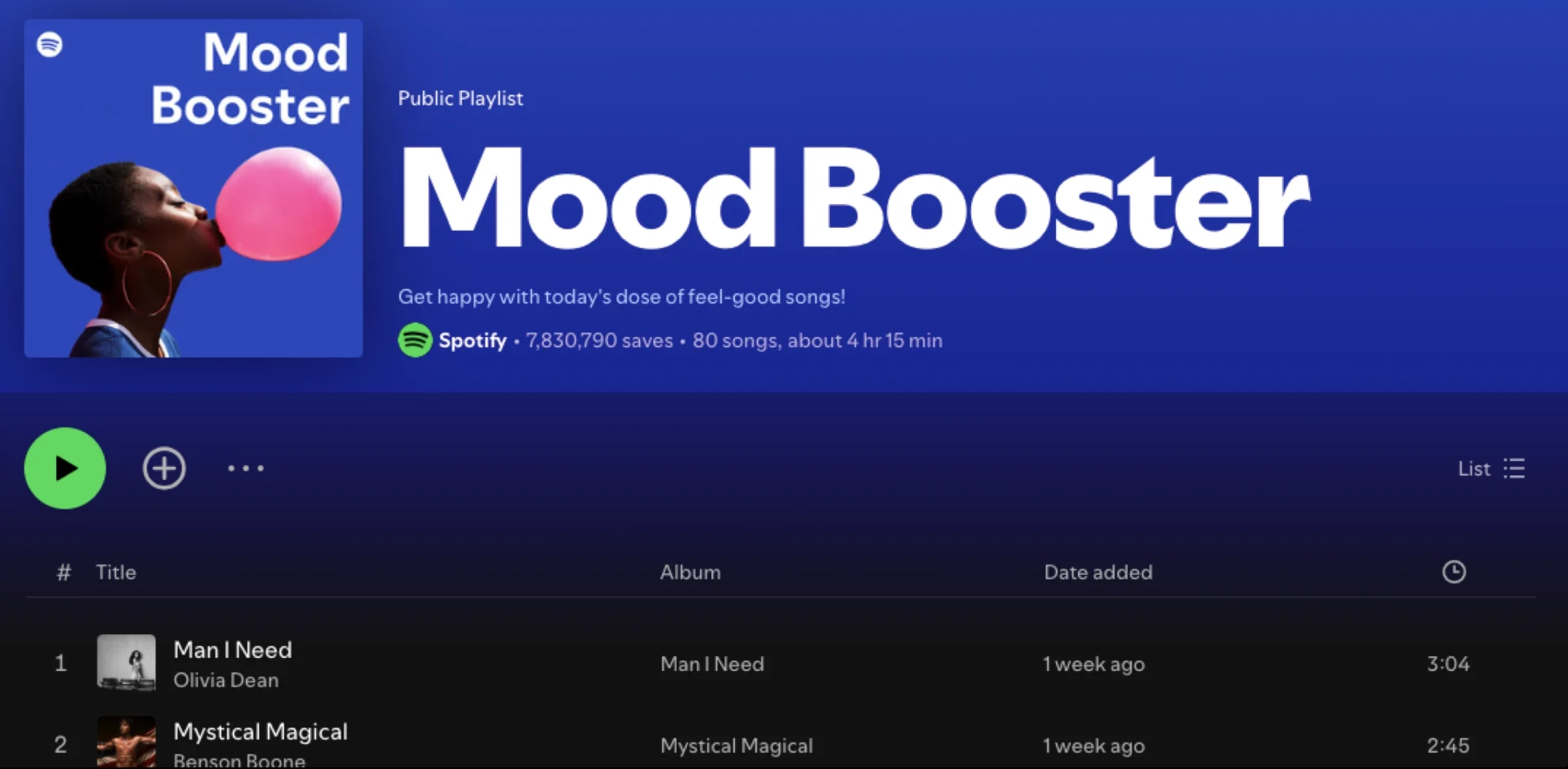 psychographic segmentation example &ndash; spotify