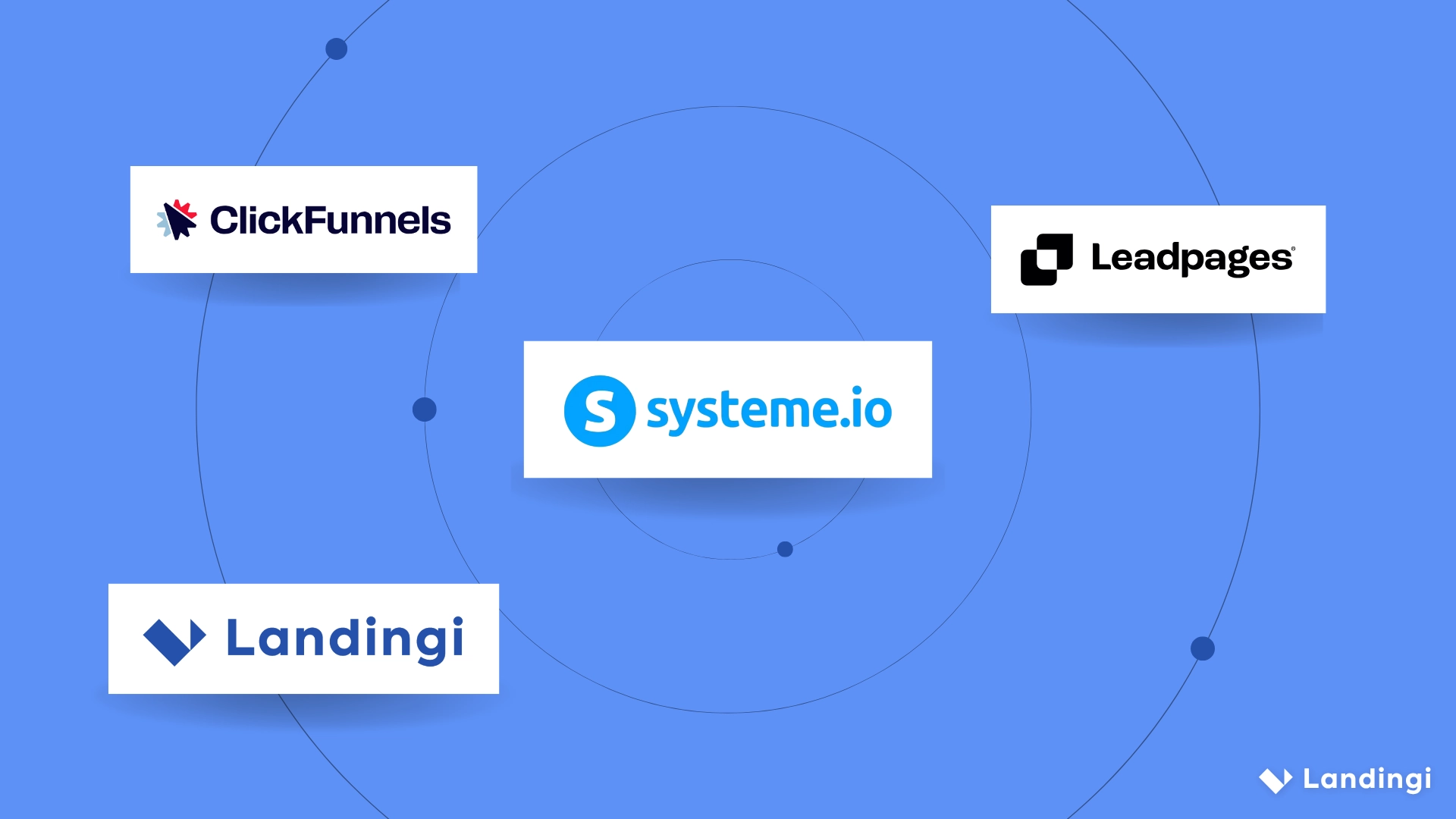 systeme.io alternatives – article cover