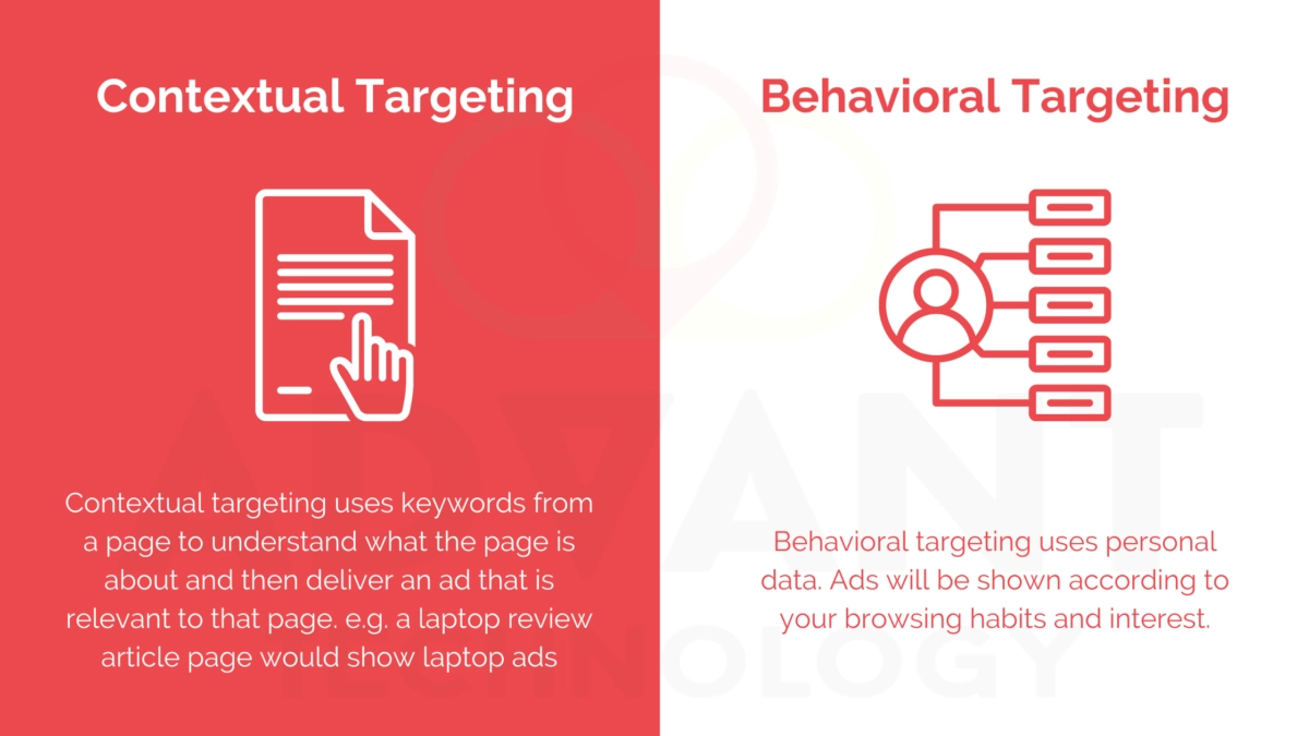 Comparison of contextual and behavioral targeting. It illustrates how ads are served based on page content versus user history, highlighting why is contextual advertising important for modern marketing.