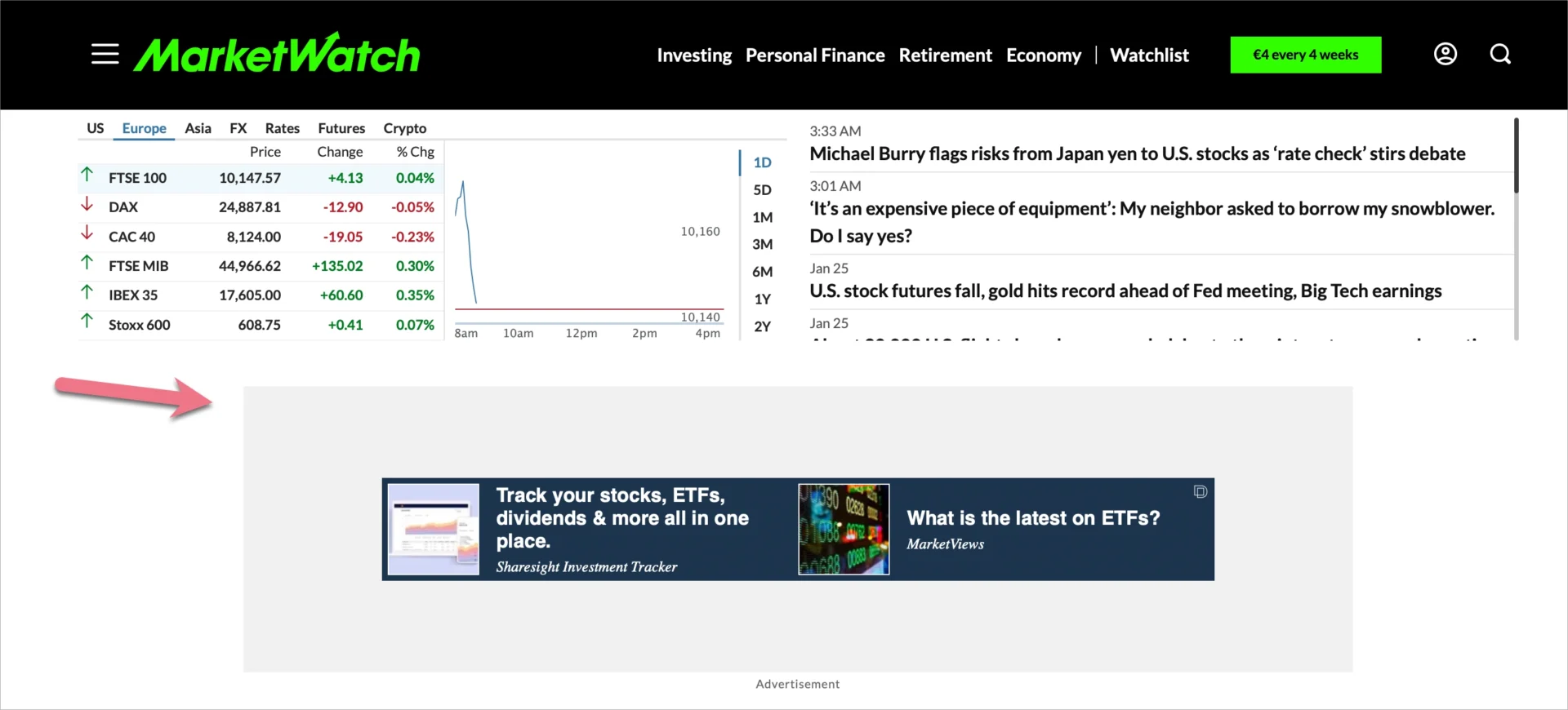 Financial-related digital ad displayed next to market news content.