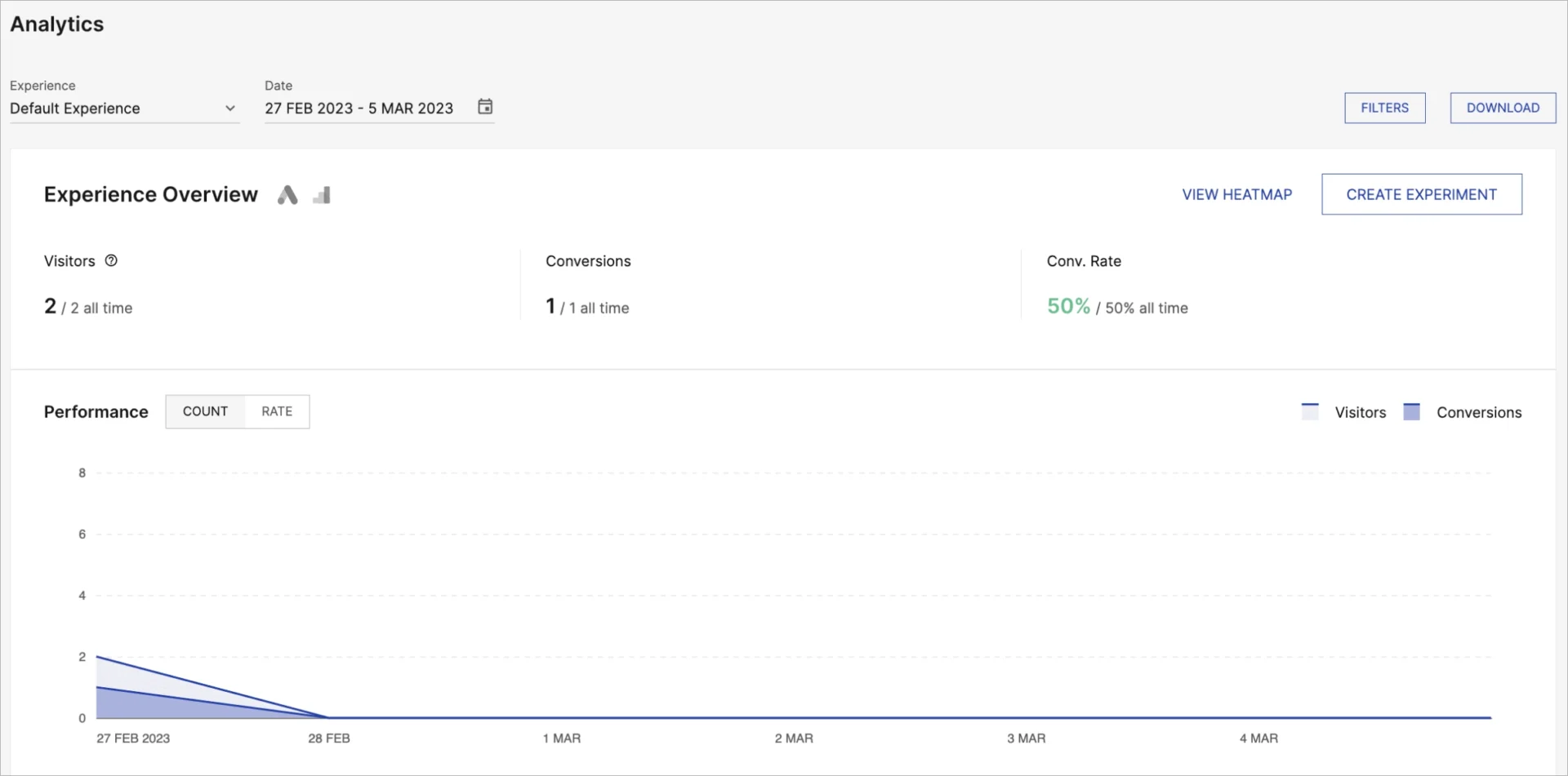 Dashboard in Instapage