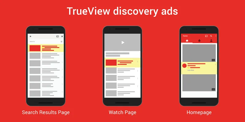 YouTube discovery ads example