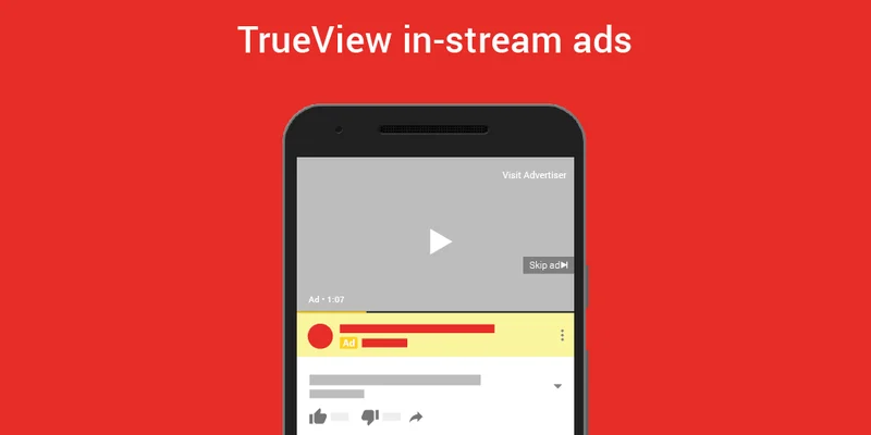 YouTube in stream ads example