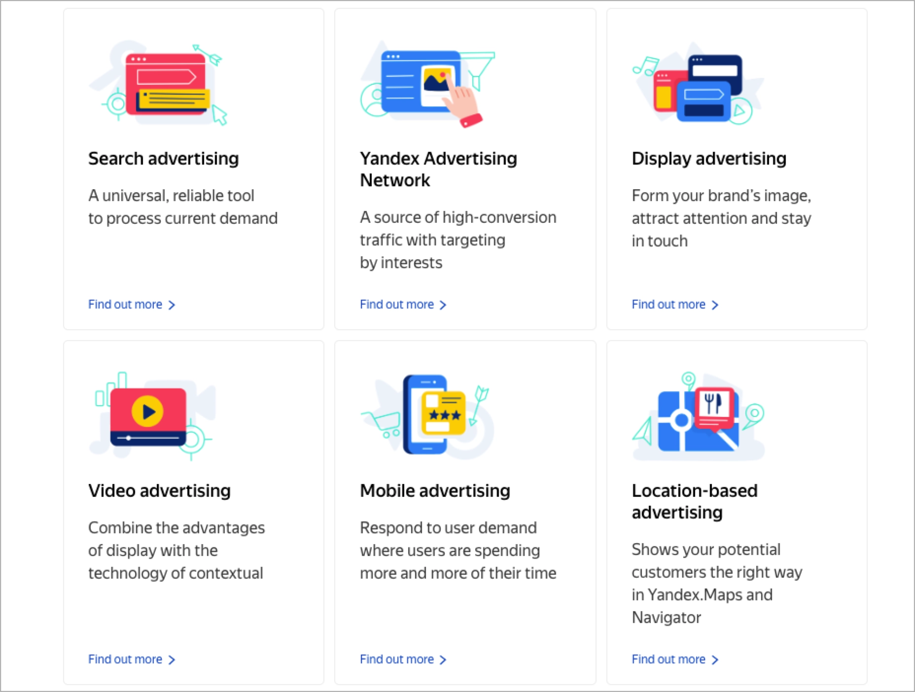 Yandex engine ad products