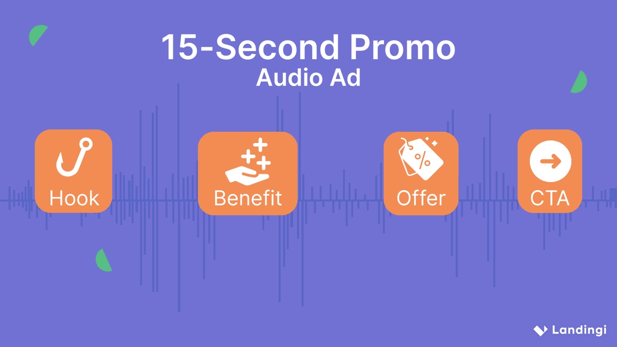 15 sec audio ad structure