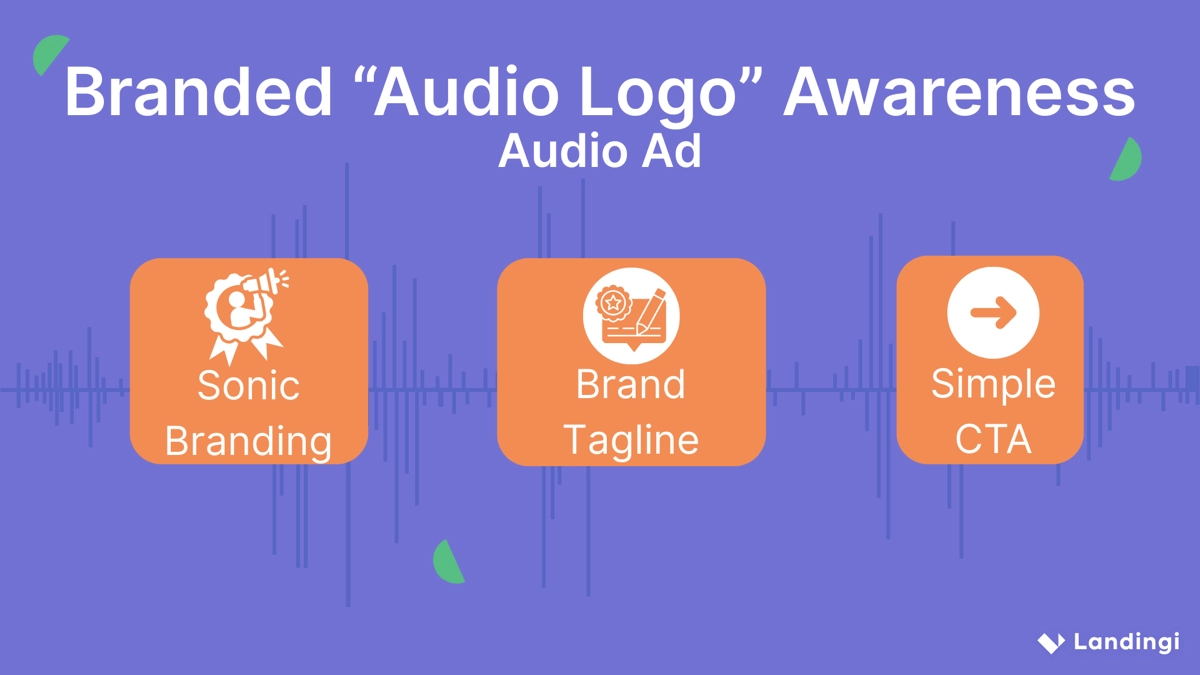branded audio ad structure