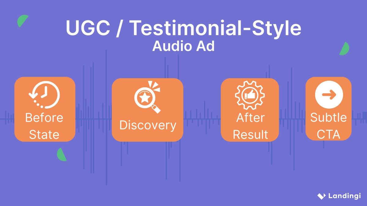 testimonial-style audio ad structure