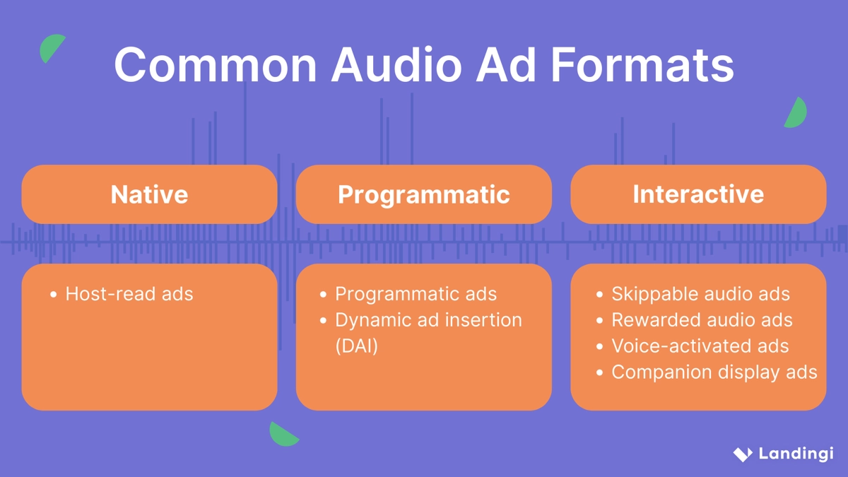 common audio ad types