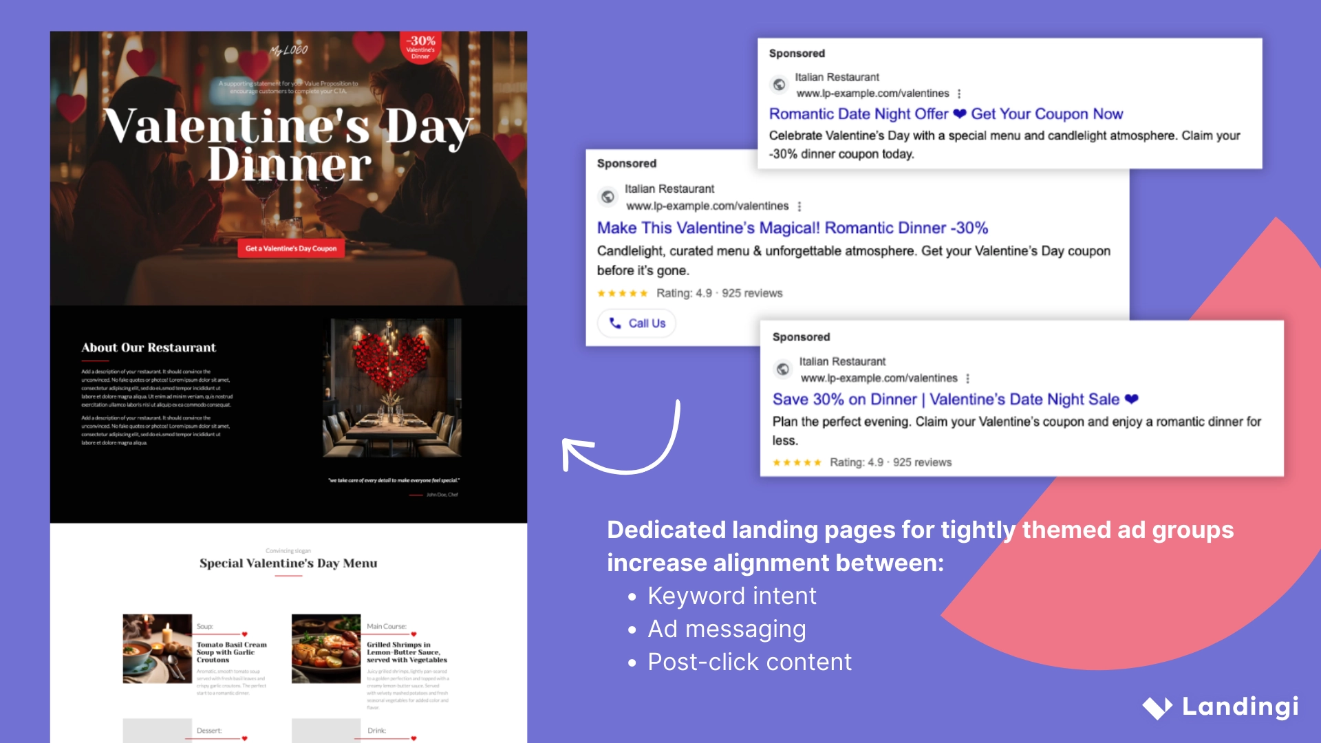 Example of themed ads and matching landing page to improve keyword and message alignment.