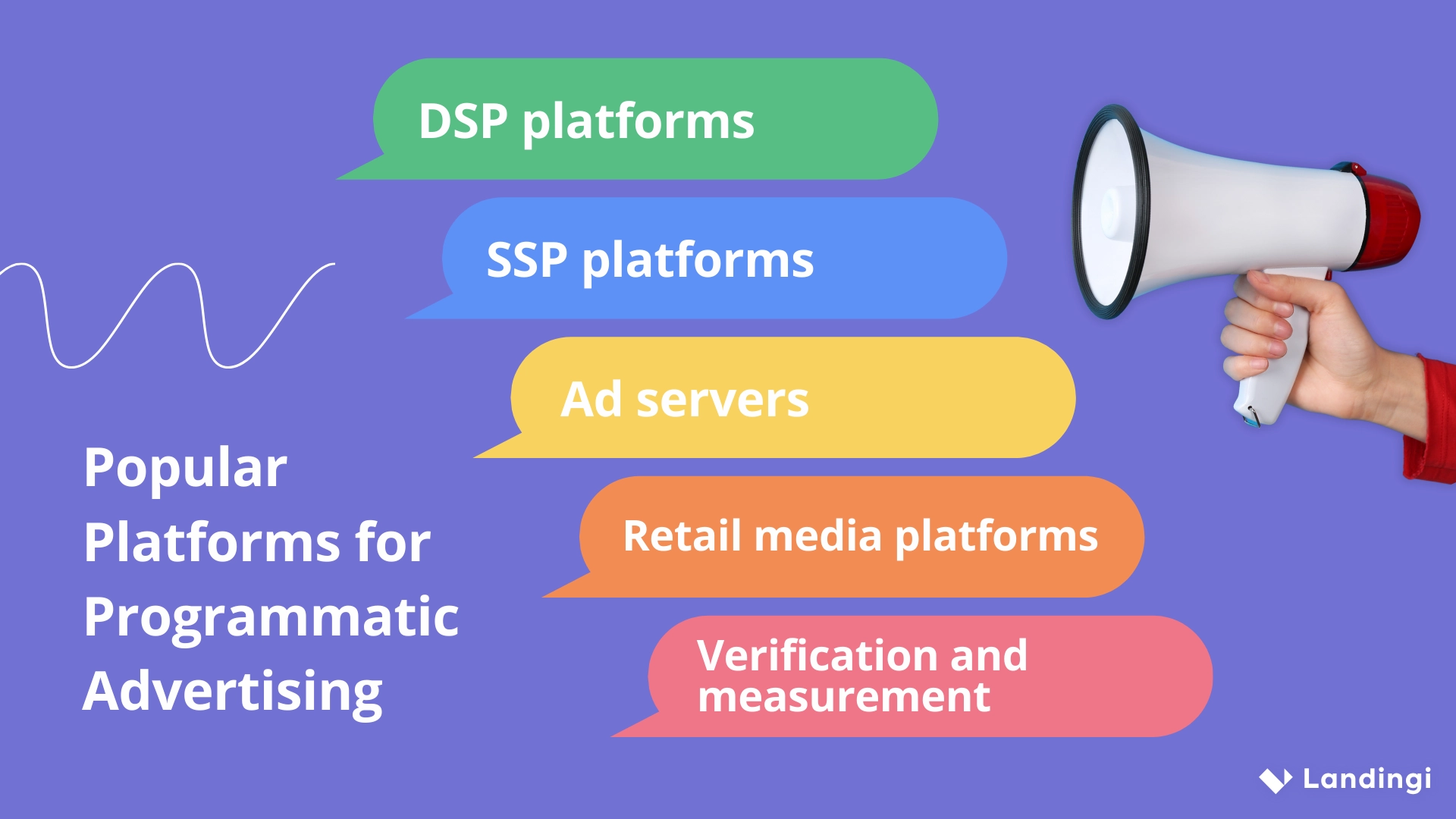 List of popular programmatic advertising platforms, including DSP platforms, SSP platforms, ad servers, retail media platforms, and verification and measurement tools.